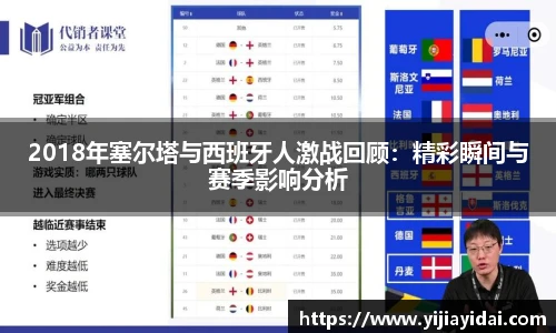 2018年塞尔塔与西班牙人激战回顾：精彩瞬间与赛季影响分析